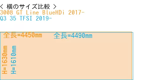 #3008 GT Line BlueHDi 2017- + Q3 35 TFSI 2019-